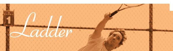 Riverside Clay Tennis Association